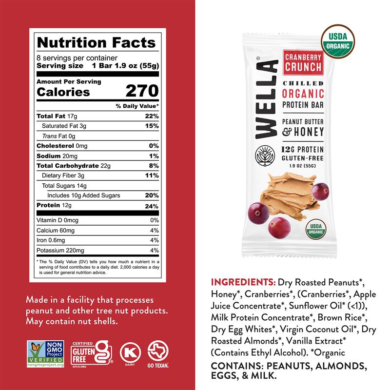Cranberry Crunch (Pack of 24) – Wella